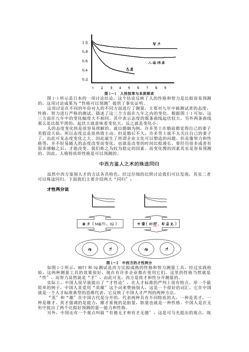 企业选人传统方法与现代心理测量技术比较与应用_第2页