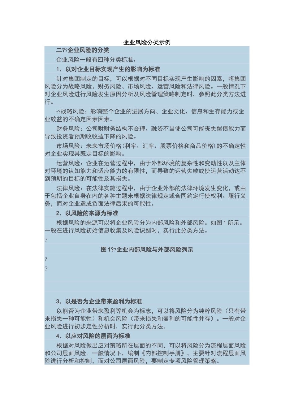 企业风险分类示例_第1页
