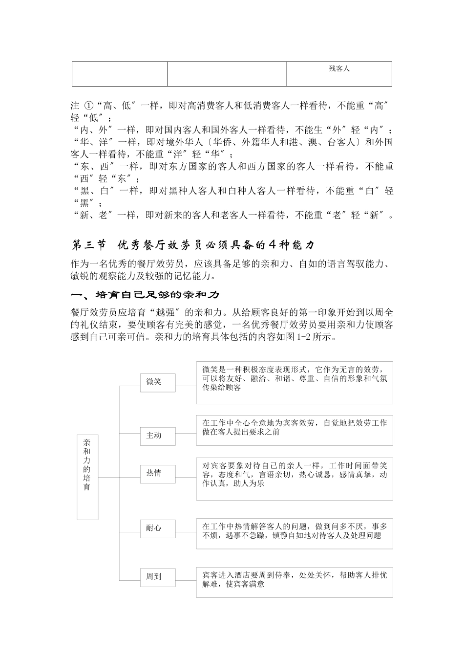 优秀餐厅服务员的素质要求_第3页