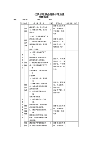 优质护理服务考核标准
