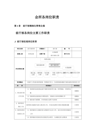会所各岗位职责