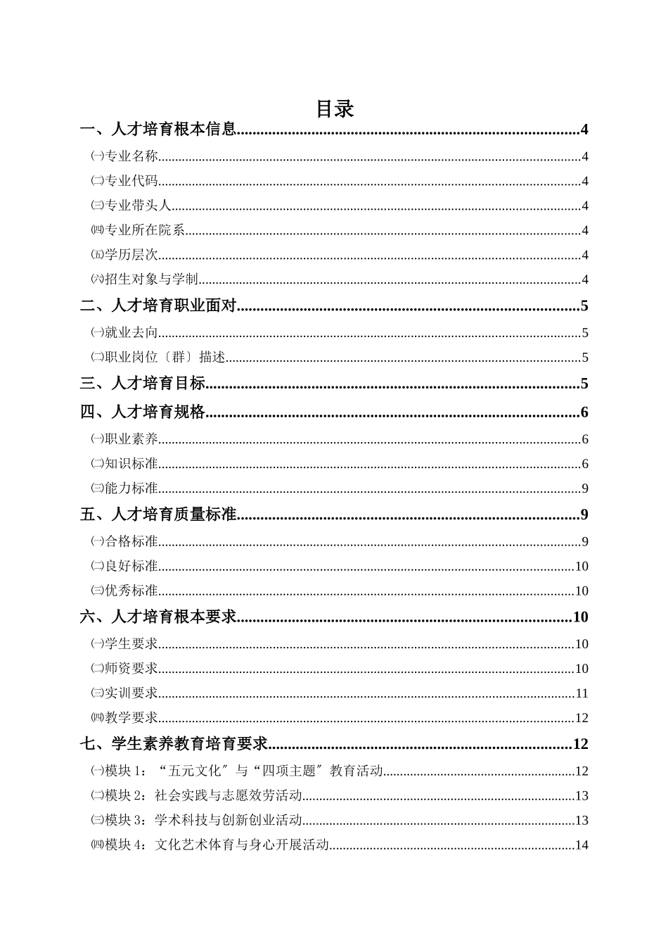 会计专业人才培养方案培训资料_第2页