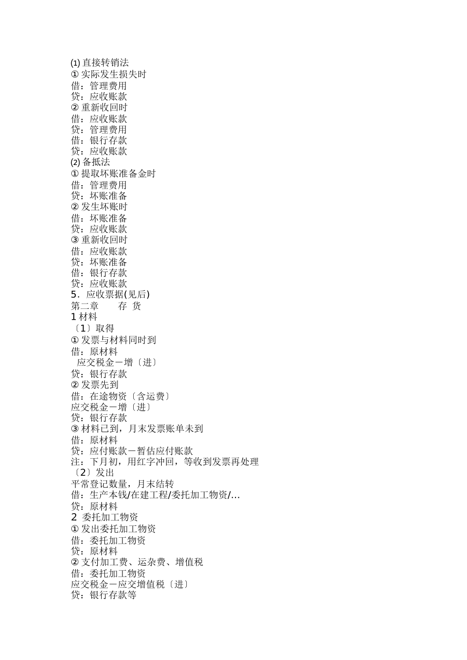 会计业务实务_第2页