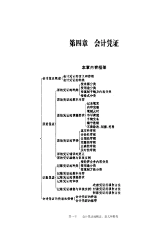 会计凭证、会计账簿与会计档案