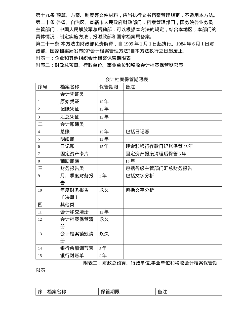 会计档案管理办法_第3页