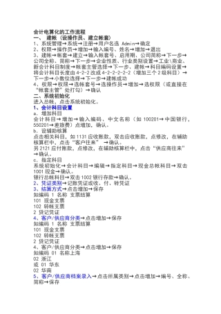 会计电算化的基本操作流程
