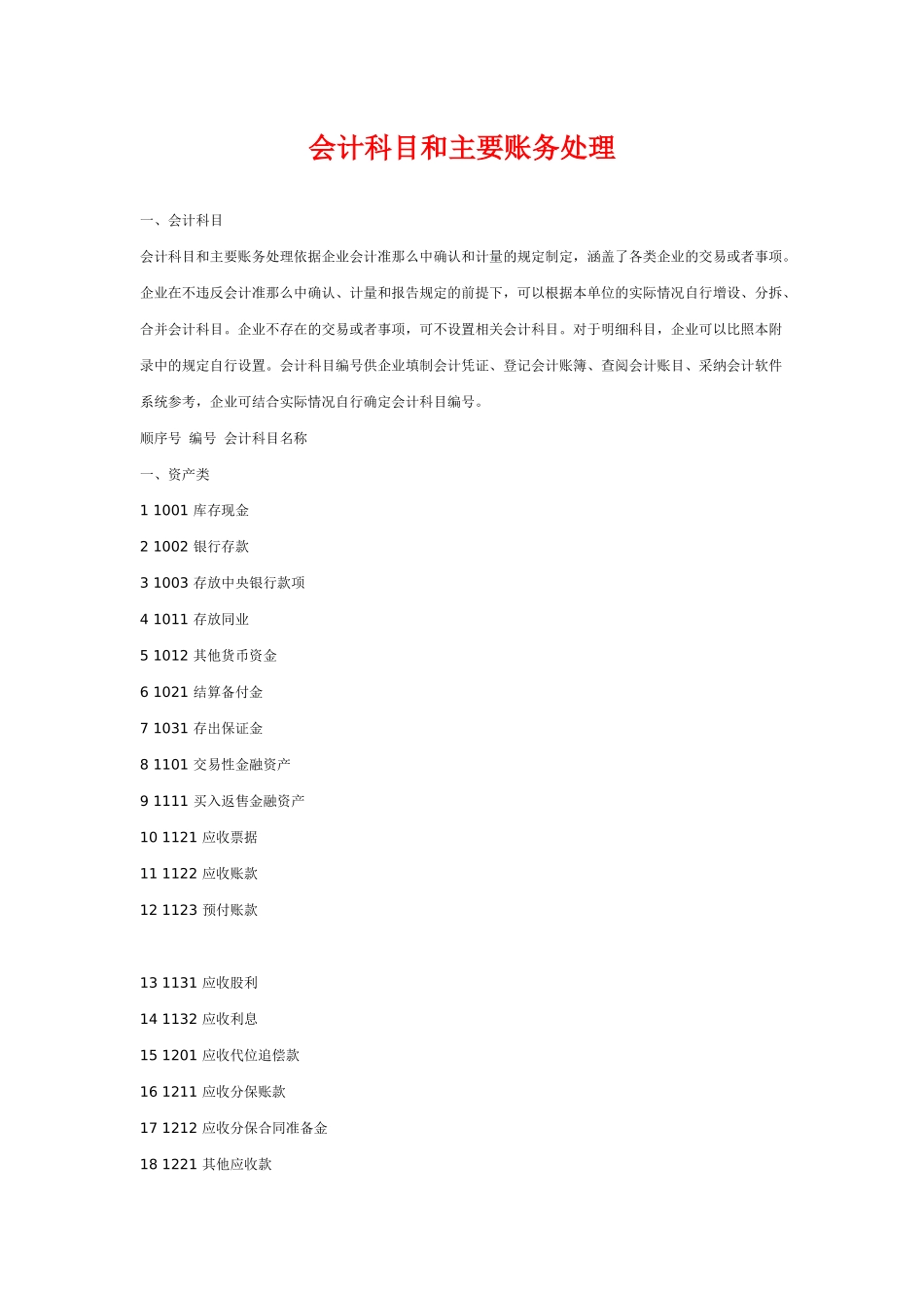 会计科目及主要帐务处理_第1页