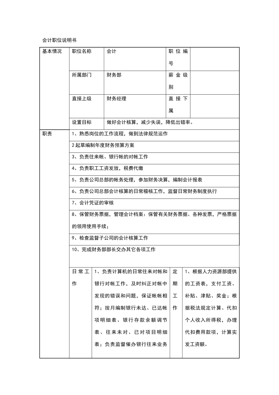会计职位说明书_第1页