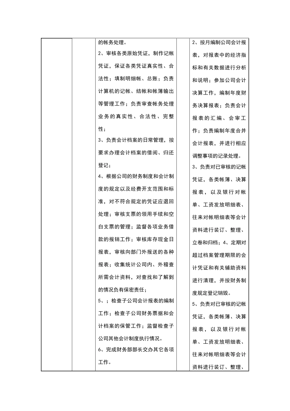 会计职位说明书_第2页