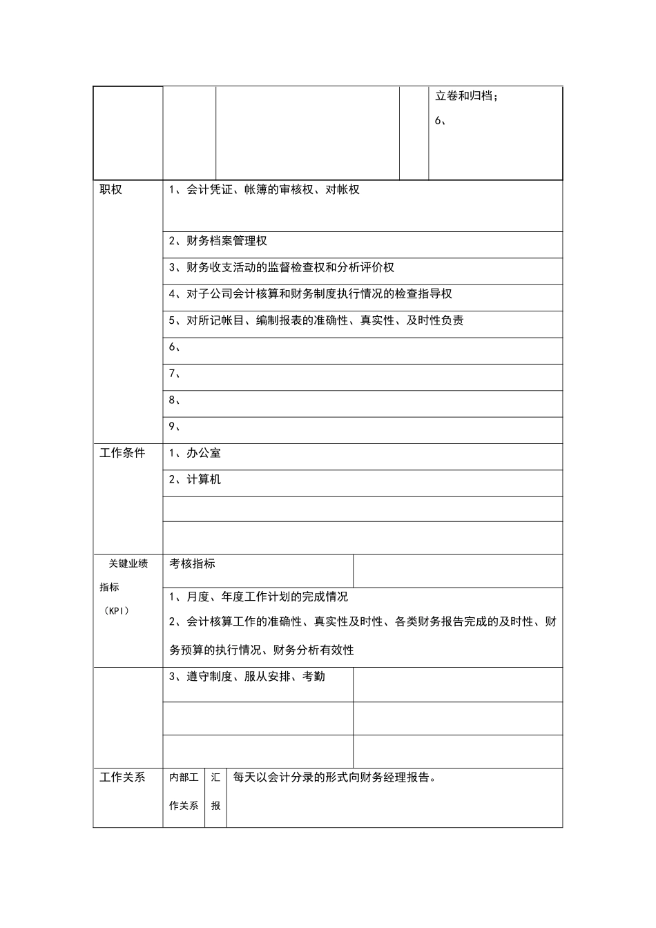 会计职位说明书_第3页