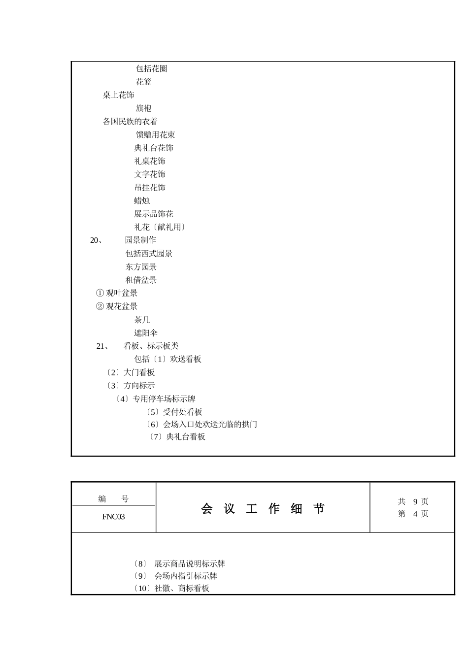 会议工作细节_第3页