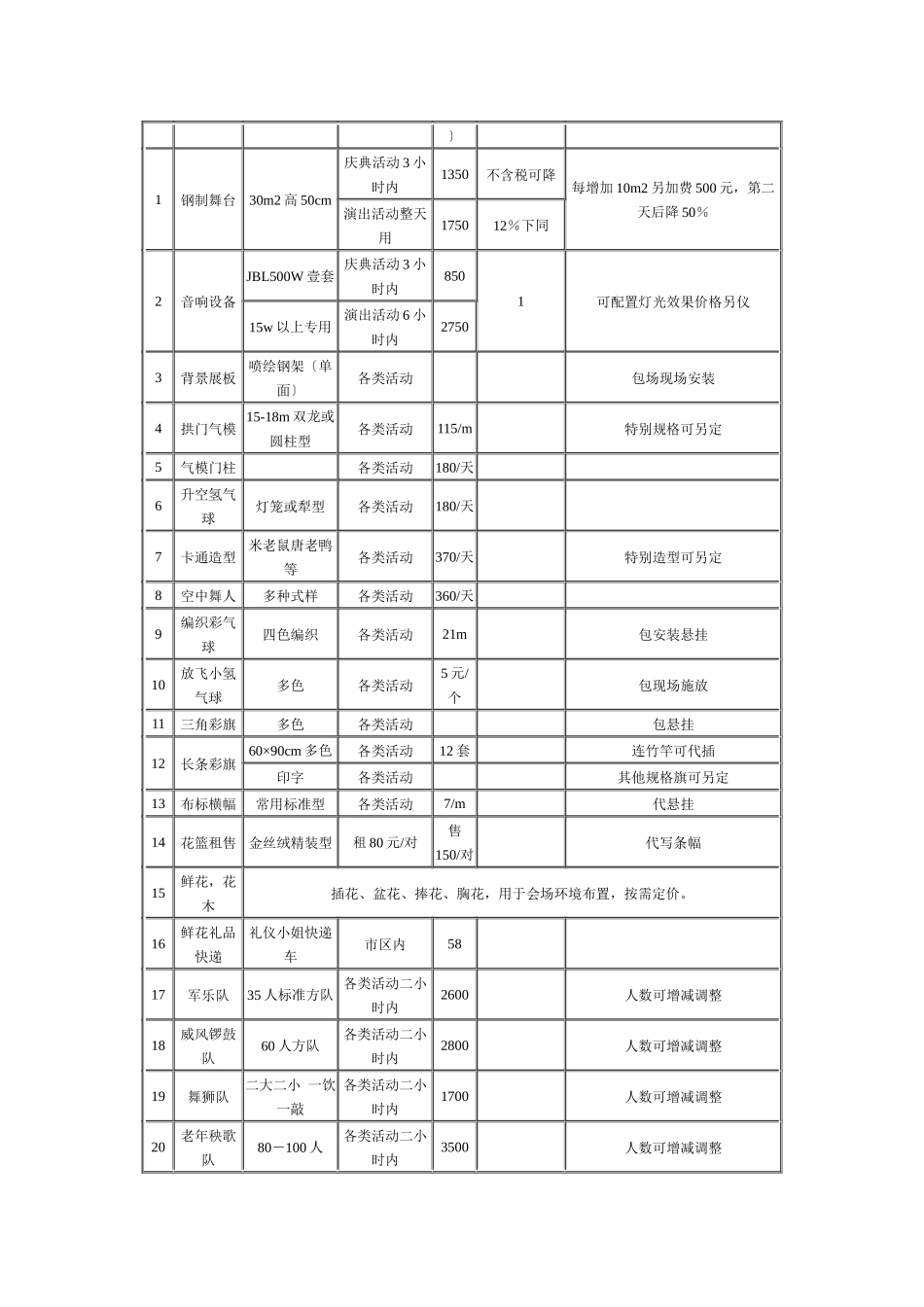 会议礼仪服务策划方案_第2页