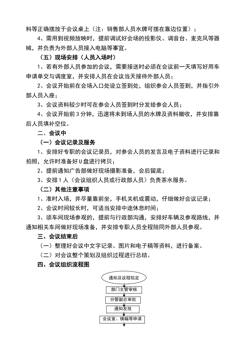 会议组织流程及注意事项_第2页