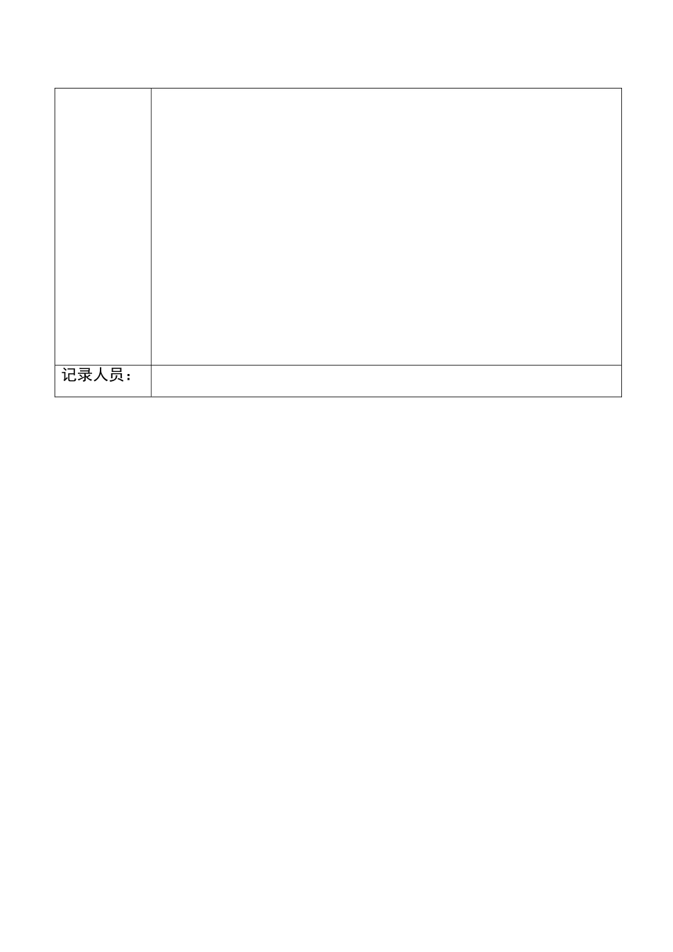 会议记录模板_第2页