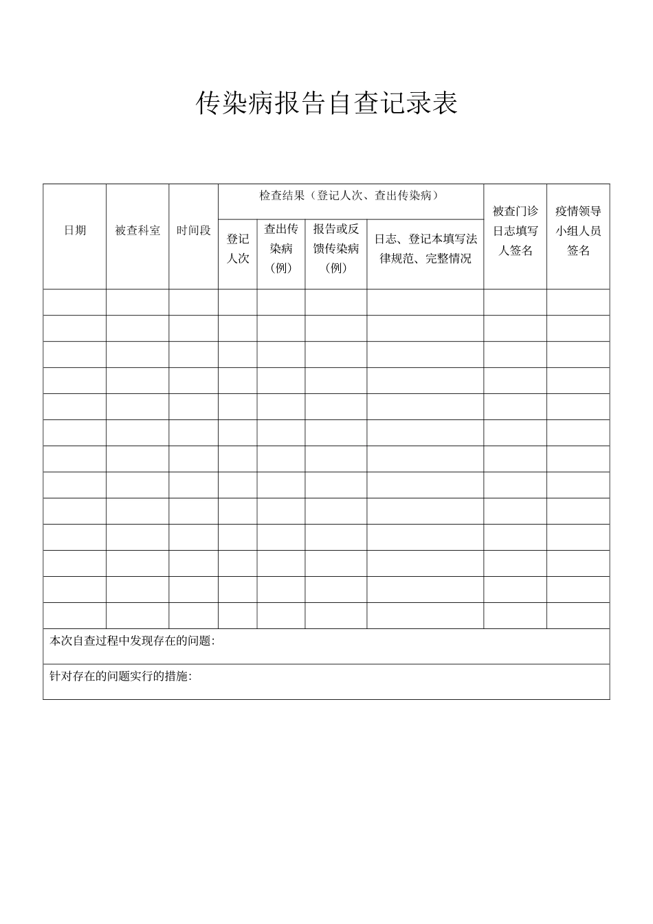 传染病报告自查记录表_第1页