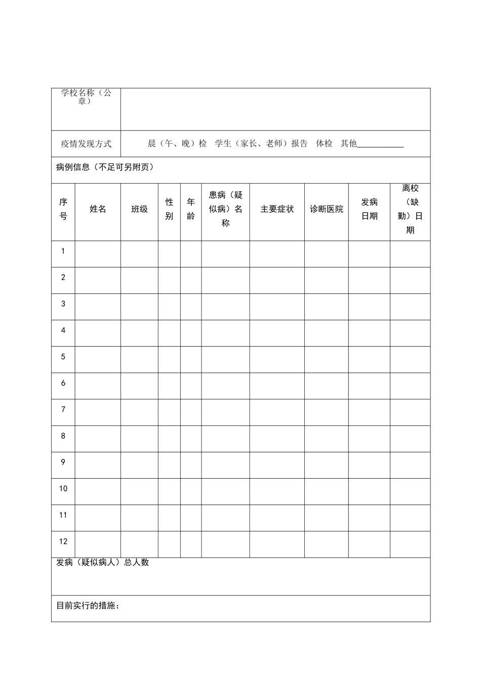 传染病疫情信息报告登记表_第1页