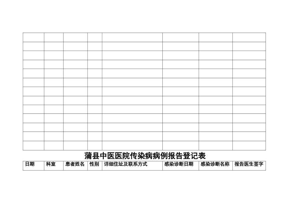 传染病报告登记本_第3页