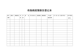 传染病疫情报告登记本