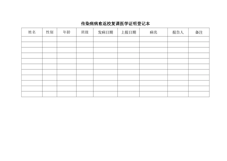 传染病病愈返校复课医学证明登记本_第1页