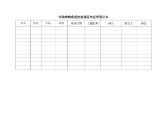 传染病病愈返校复课医学证明登记本
