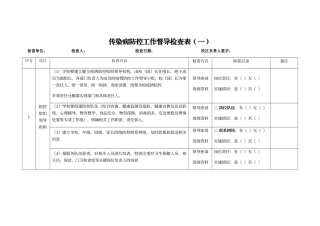 传染病防控工作督导检查表模板
