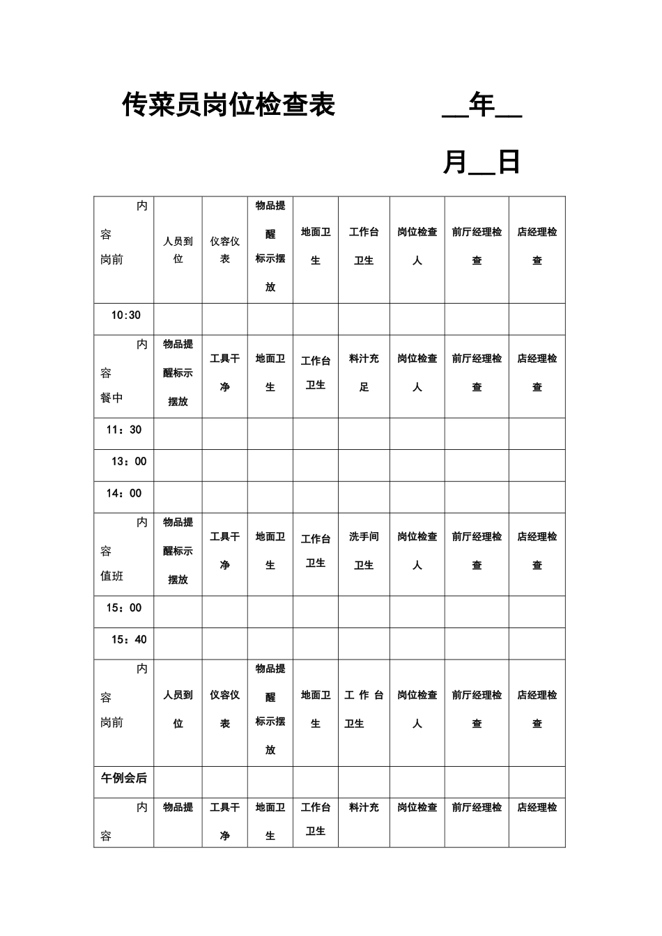 传菜员岗位检查表_第2页