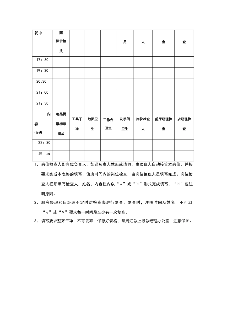 传菜员岗位检查表_第3页