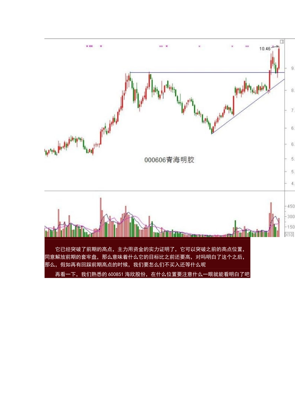位置为王、趋势为方、均线控仓、量能识庄、指标为帮_第2页