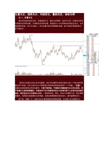 位置为王、趋势为方、均线控仓、量能识庄、指标为帮