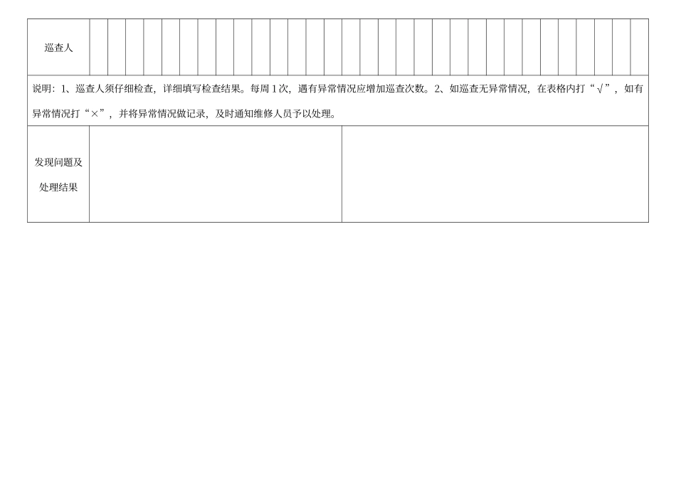 低压配电室巡查记录表_第2页