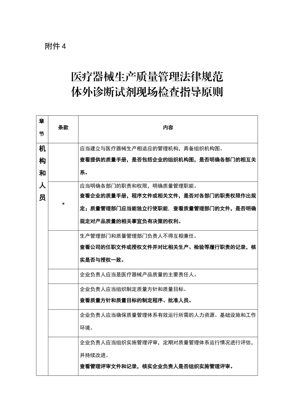 体外诊断试剂现场检查指导原则_第1页