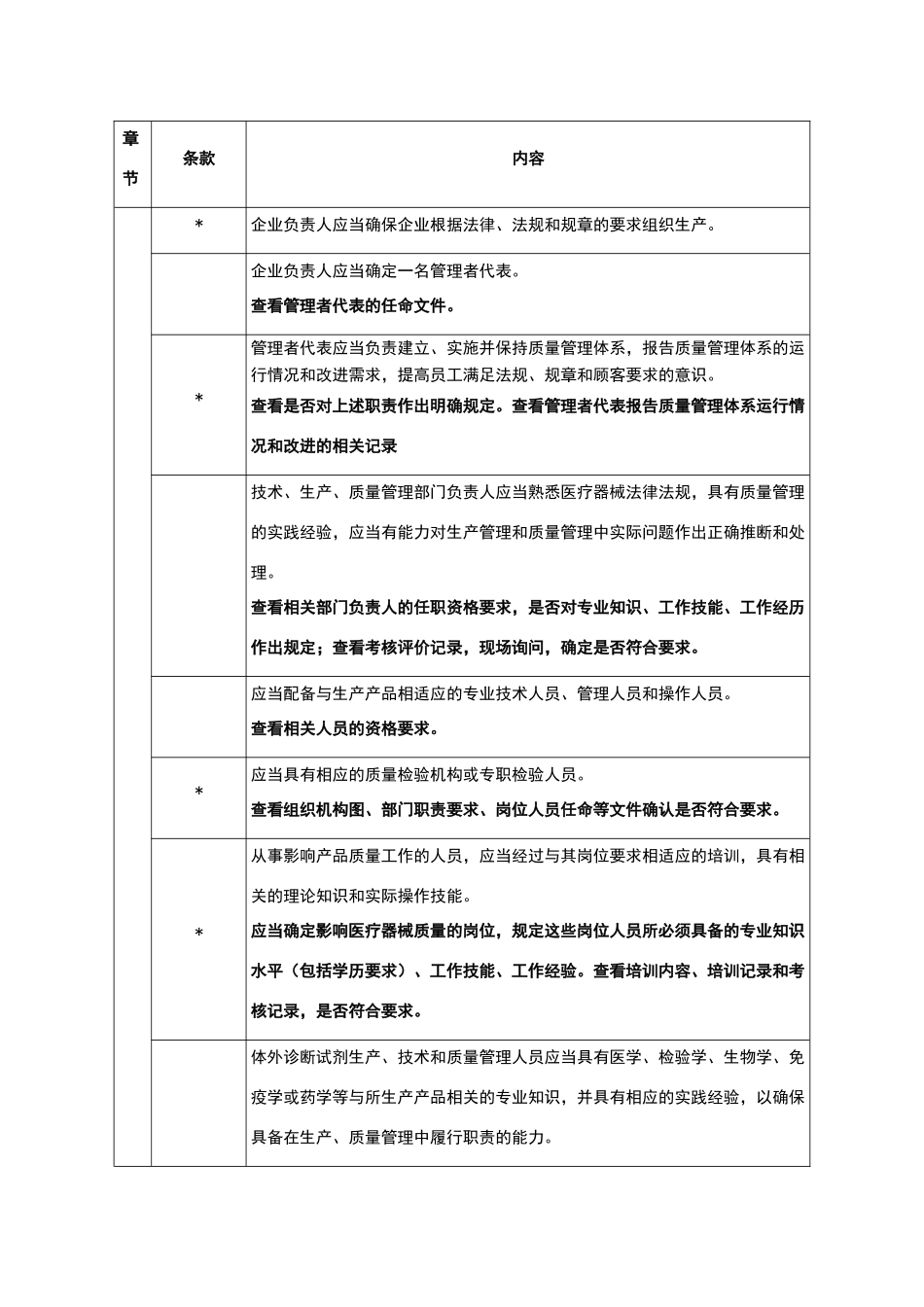 体外诊断试剂现场检查指导原则_第2页