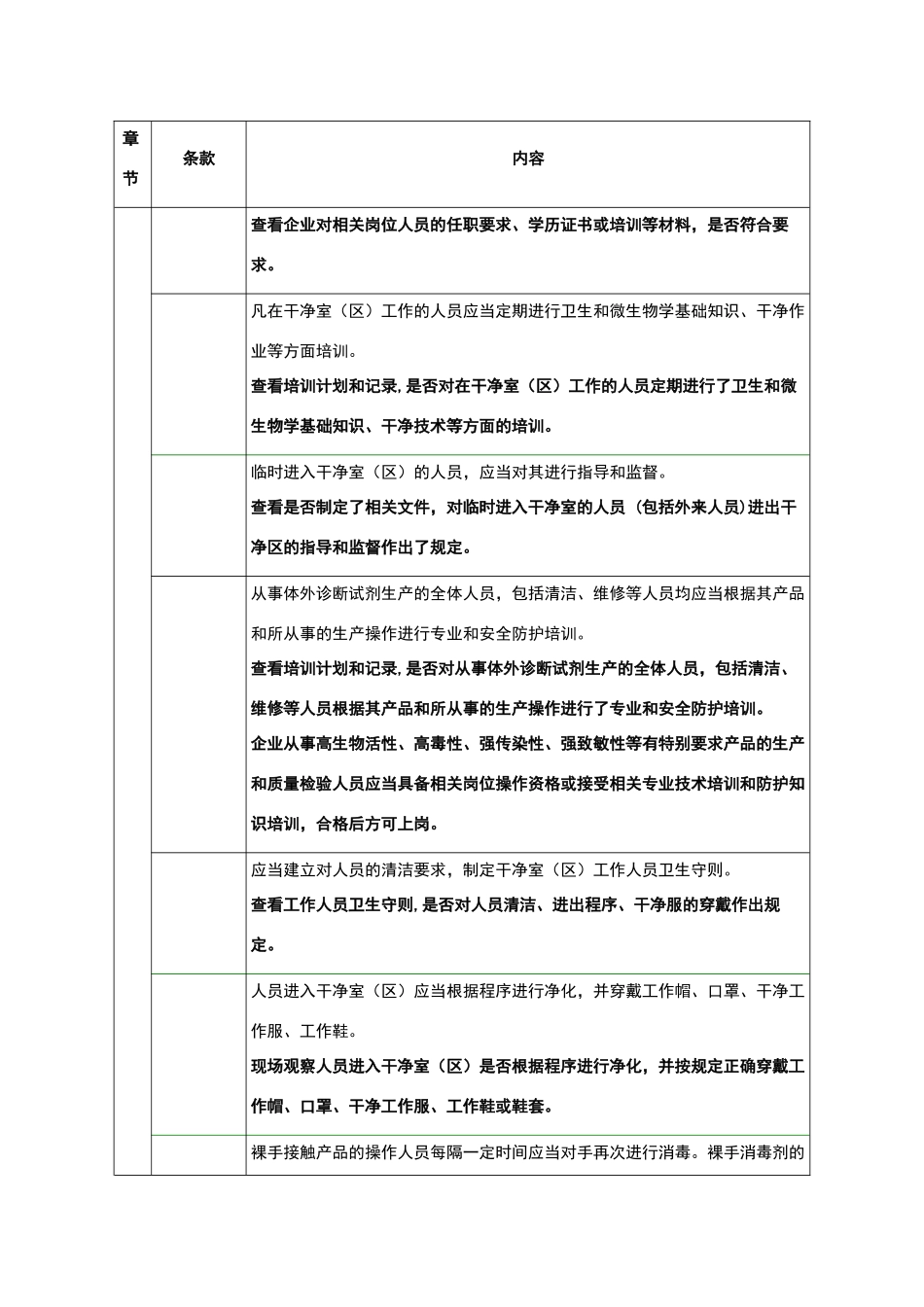 体外诊断试剂现场检查指导原则_第3页