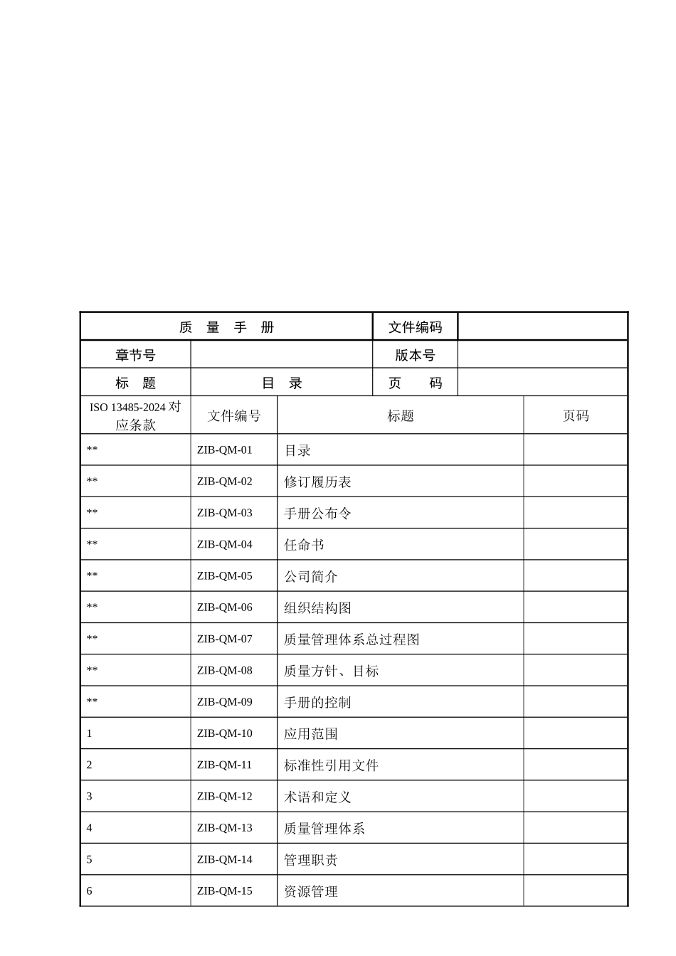 体外诊断试剂质量手册_第2页