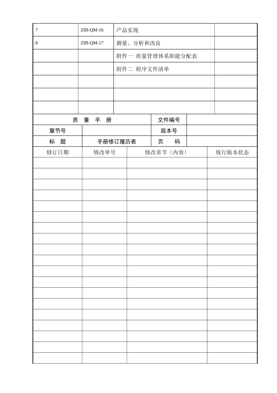 体外诊断试剂质量手册_第3页