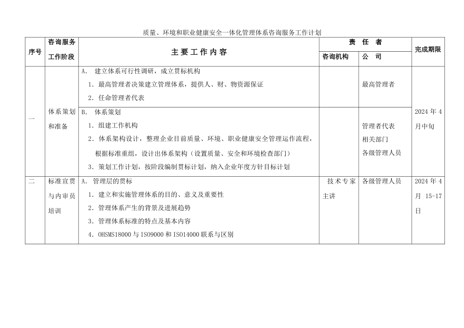 体系工作计划_第1页