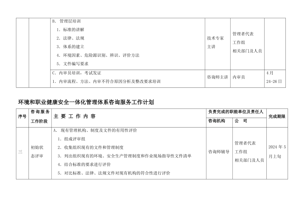 体系工作计划_第2页