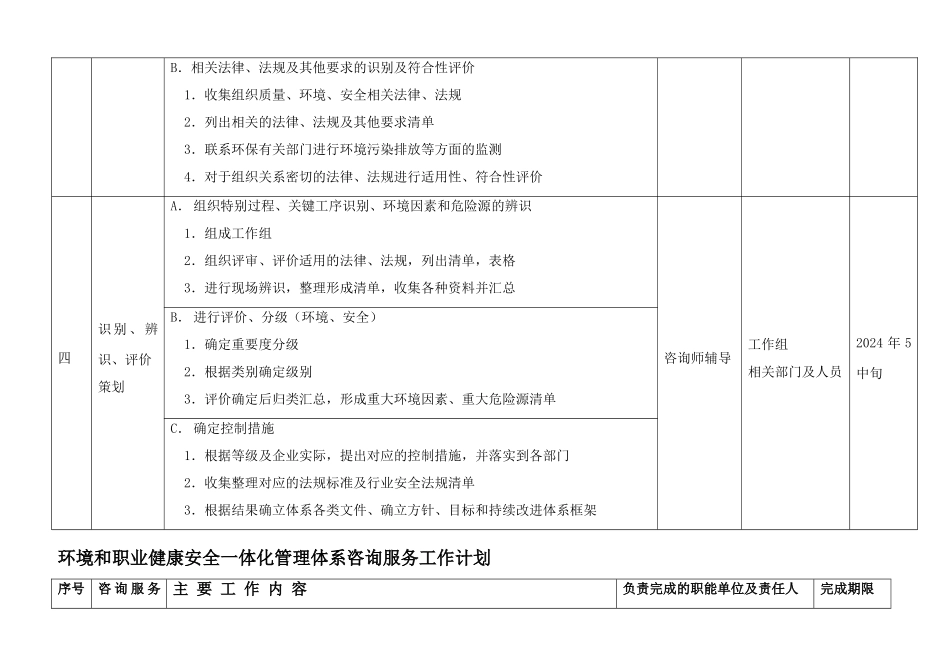 体系工作计划_第3页
