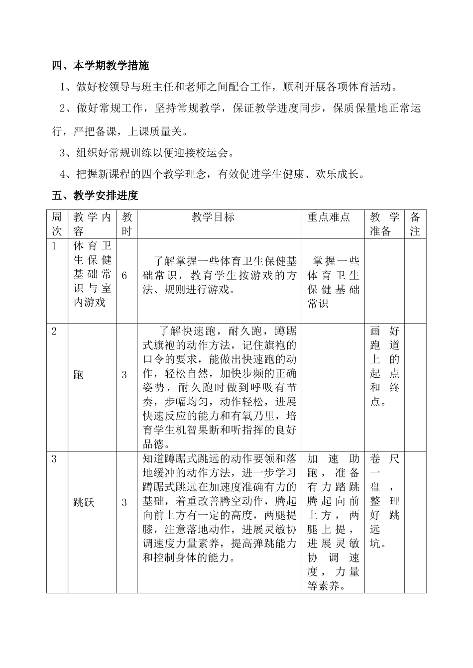 体育学科教学工作计划_第2页