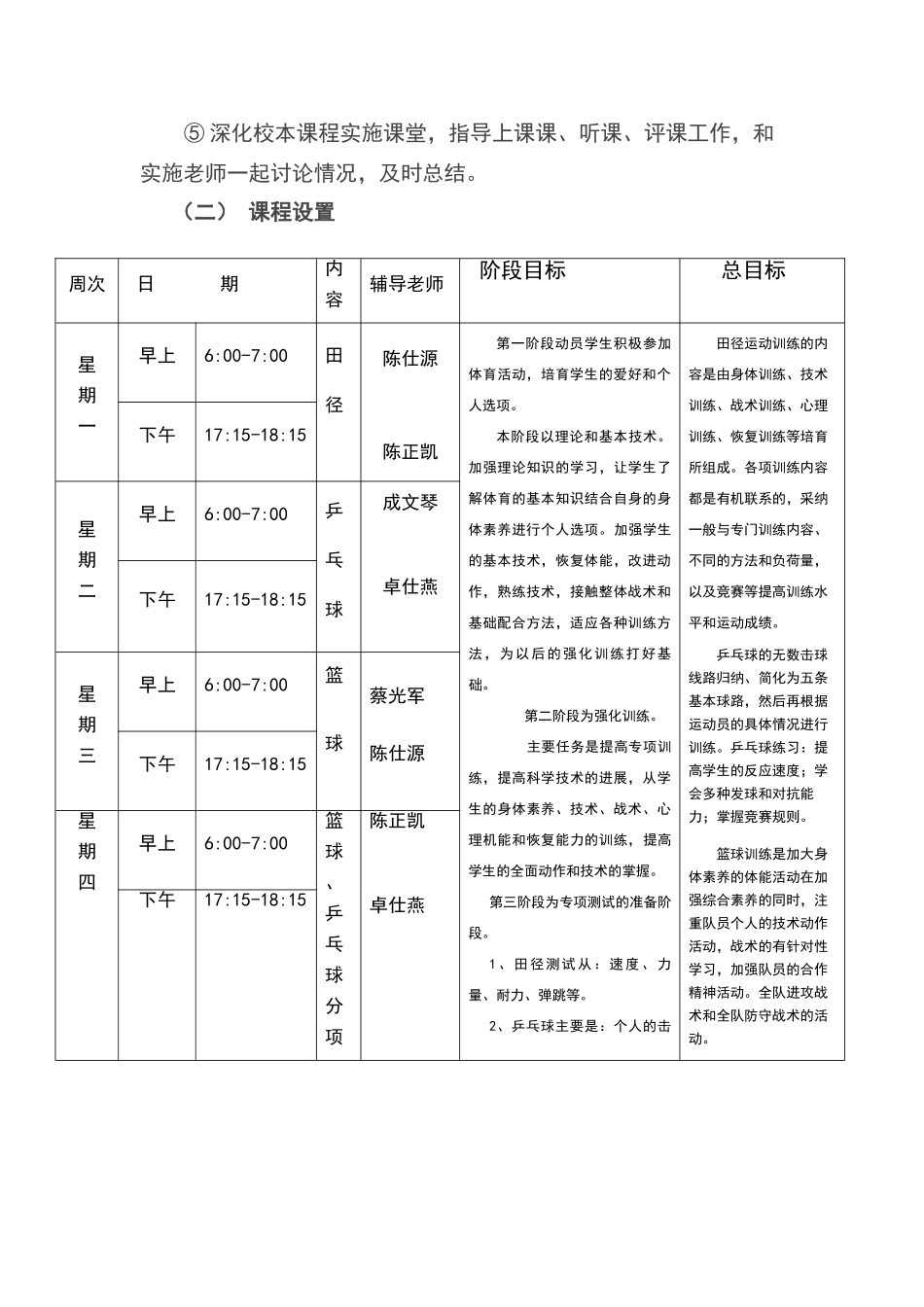 体育校本课程实施方案_第3页