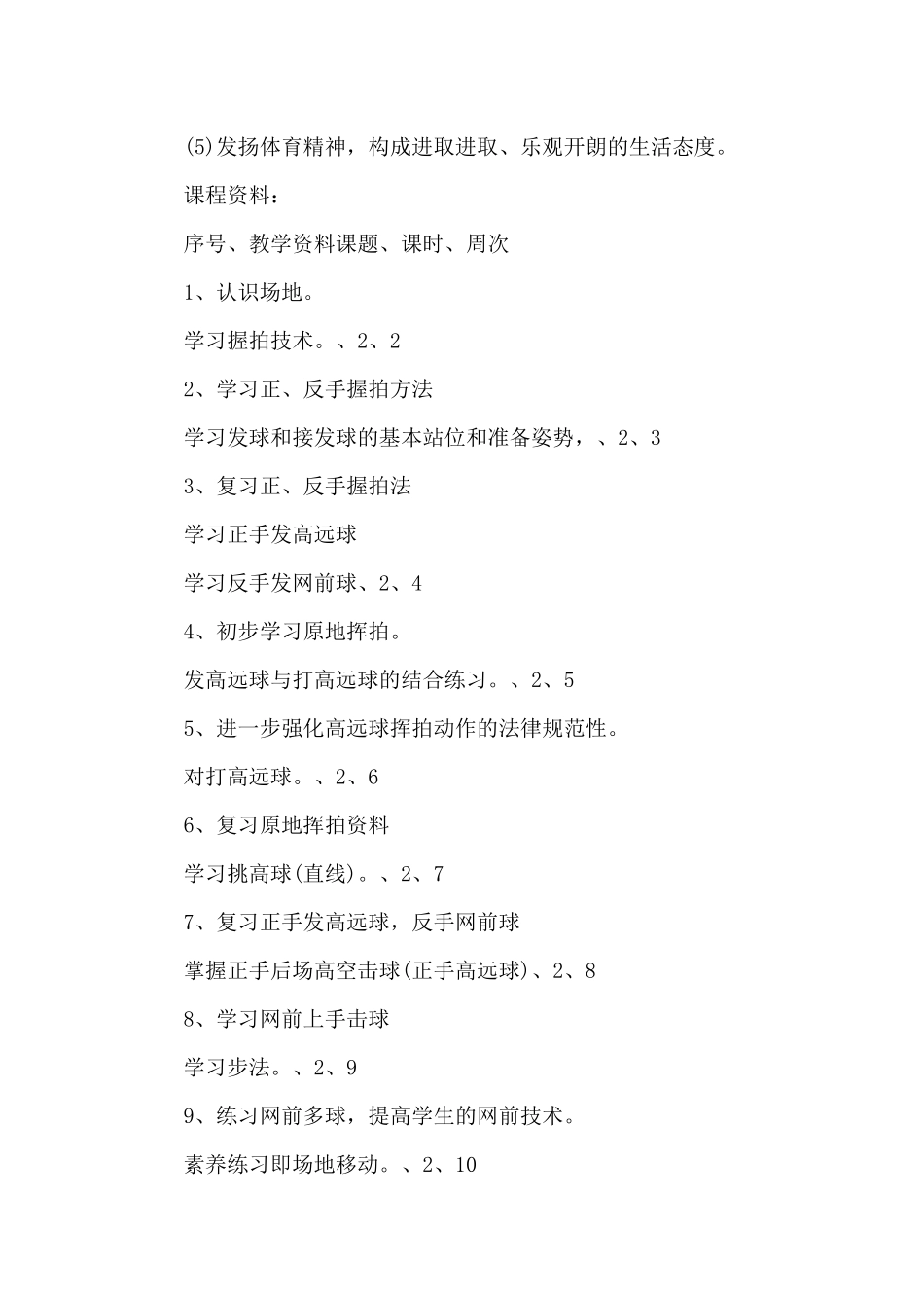 体育课堂羽毛球教学计划例文2024_第2页