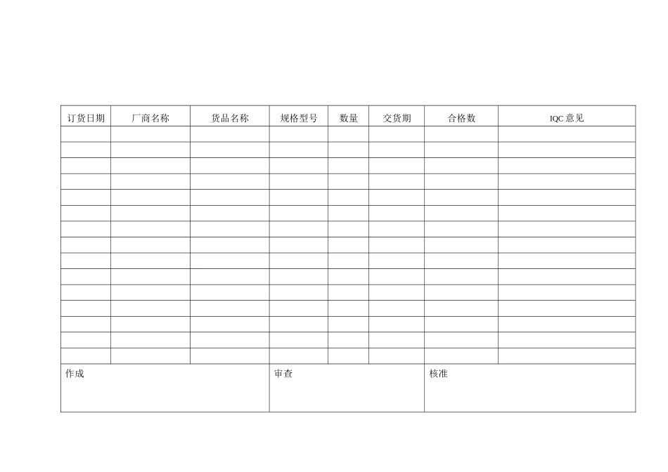 供应商质量体系要求手册9_第1页