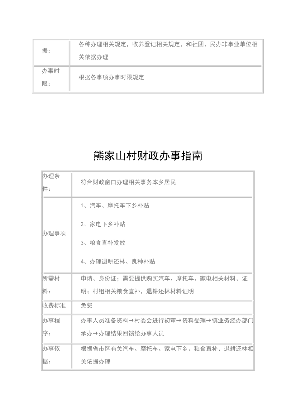 便民服务中心办事指南_第3页
