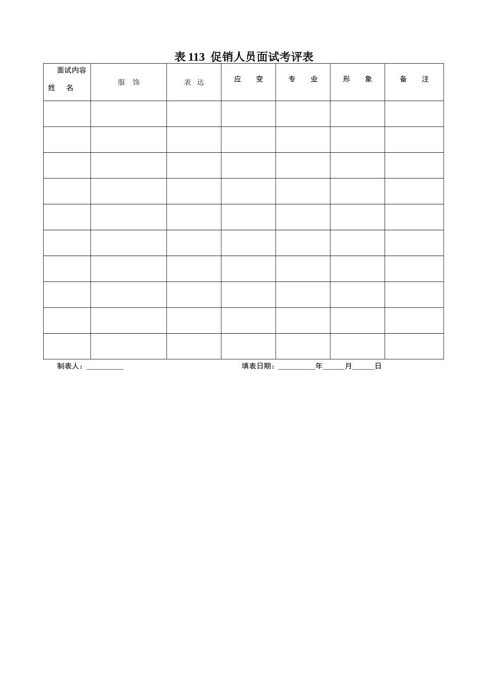 促销人员面试考评表_第1页