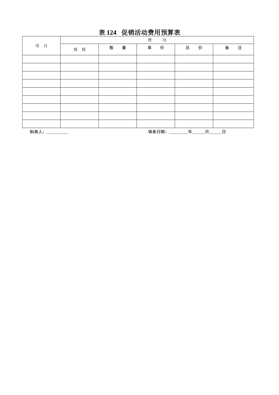促销活动费用预算表_第1页