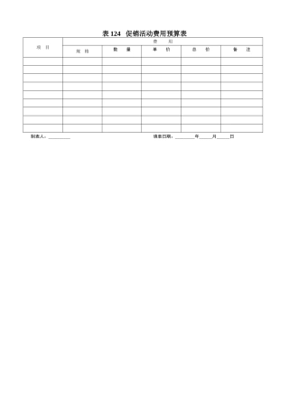 促销活动费用预算表