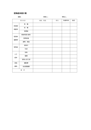 促销成本统计表
