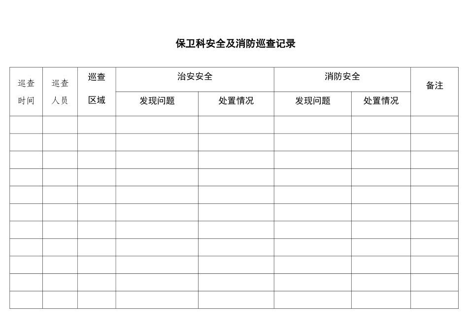 保卫科安全巡查记录表_第1页