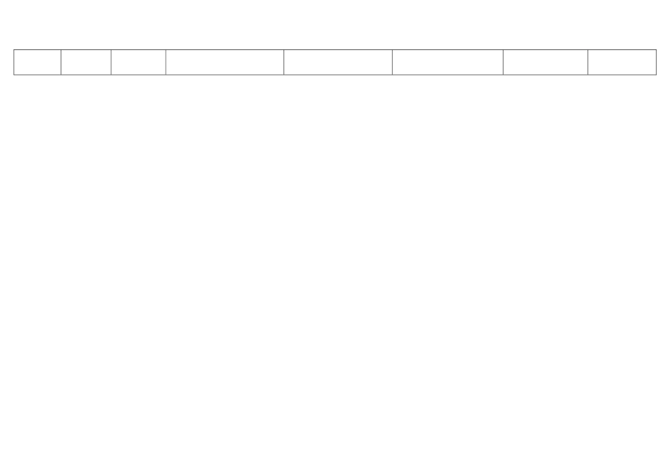 保卫科安全巡查记录表_第2页