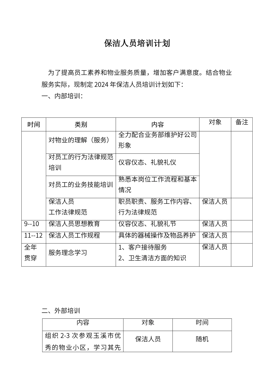 保洁部人员培训计划_第1页